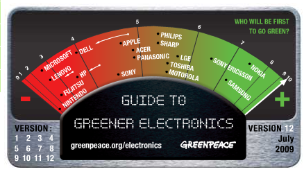 greenpeace guide to greener electronics