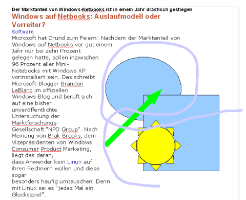 Vektorgrafik in OpenOffice.org