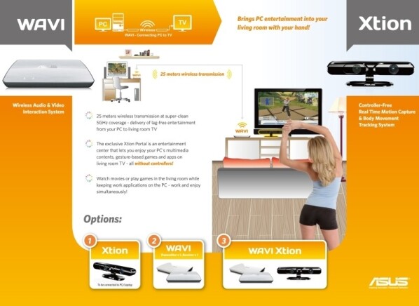 Bewegungssteuerung für den PC: Wavi Xtion. Bild: Engadget Bewegungssteuerung für den PC: Wavi Xtion. Bild: Engadget