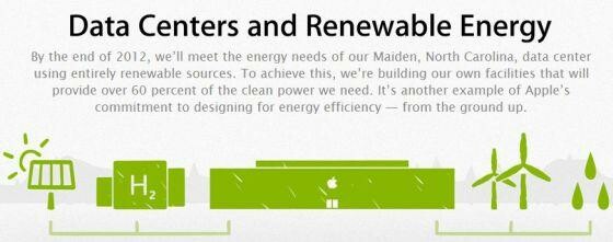 Das Apple Daten-Center in Maiden, North Caroline, soll zu 100 Prozent mit erneuerbaren Energien versorgt werden. (Bild: Screenshot apple.com) Das Apple Daten-Center in Maiden, North Caroline, soll zu 100 Prozent mit erneuerbaren Energien versorgt werden. (Bild: Screenshot apple.com)