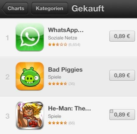 Apple hat die Preise für Apps im App Store erhöht. Die günstigsten Programme kosten nun 89 Cent. (Bild: Screenshot) Apple hat die Preise für Apps im App Store erhöht. Die günstigsten Programme kosten nun 89 Cent. (Bild: Screenshot)