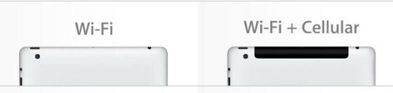 In einigen Ländern ist das "Wifi + 4G"-Ipad in "WiFi + Cellular" umbenannt worden. (Bild: Screenshot apple.com) In einigen Ländern ist das "Wifi + 4G"-Ipad in "WiFi + Cellular" umbenannt worden. (Bild: Screenshot apple.com)