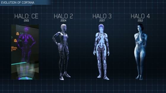 Die Entwicklung des Charakter-Designs von Halo 4-KI Cortana. (Bild: halofanforlife.com) Die Entwicklung des Charakter-Designs von Halo 4-KI Cortana. (Bild: halofanforlife.com)