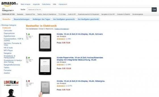 Keine Überraschung: E-Book-Reader Kindle ganz oben in den Bestseller-Listen von Amazon. (Bild: Screenshot amazon.de) Keine Überraschung: E-Book-Reader Kindle ganz oben in den Bestseller-Listen von Amazon. (Bild: Screenshot amazon.de)