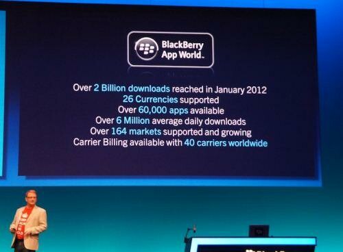 RIMs Alec Saunders kündigt erste BlackBerry 10-Prototypen für Mai an. (Bild: netzwelt) RIMs Alec Saunders kündigt erste BlackBerry 10-Prototypen für Mai an. (Bild: netzwelt)