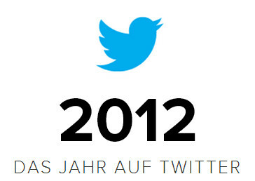 Auch Twitter hat einen Jahresrückblick veröffentlicht. (Bild: Twitter) Auch Twitter hat einen Jahresrückblick veröffentlicht. (Bild: Twitter)