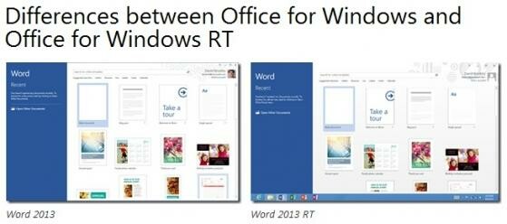 Zwischen Office 2013 und Office RT bestehen einige Unterschiede. (Bild: Microsoft) Zwischen Office 2013 und Office RT bestehen einige Unterschiede. (Bild: Microsoft)