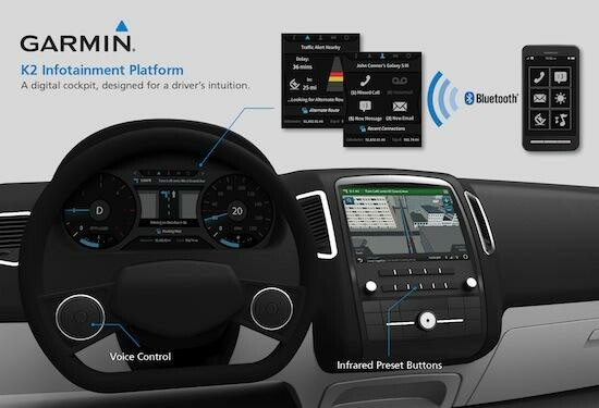 Konzentration auf das Wesentliche, die Straße: Große Displays zum einen und Spracheingabe zum anderen sollen für sicheres Fahren sorgen. (Bild: Garmin) Konzentration auf das Wesentliche, die Straße: Große Displays zum einen und Spracheingabe zum anderen sollen für sicheres Fahren sorgen. (Bild: Garmin)