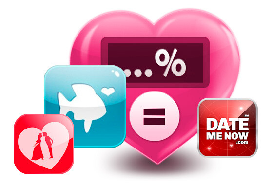 Beste dating-apps für
