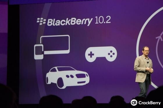 Noch in diesem Jahr soll BlackBerry 10.2 erscheinen. (Bild: CrackBerry) Noch in diesem Jahr soll BlackBerry 10.2 erscheinen. (Bild: CrackBerry)