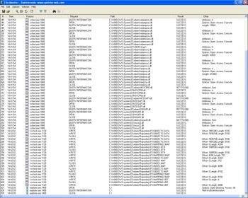 Informant, Sheriff, Putzteufel - RegMon: Aufrufe der Registry in ...