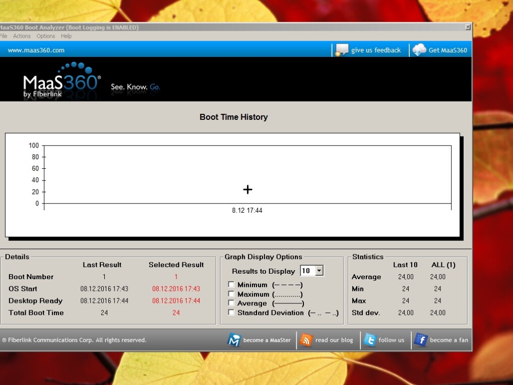 Ein vollgestopftes Windows, eine billige, 4 Jahre alte SSD und dennoch zeigt der MaaS360 Boot Analyzer eine Startzeit von nur 24 Sekunden.