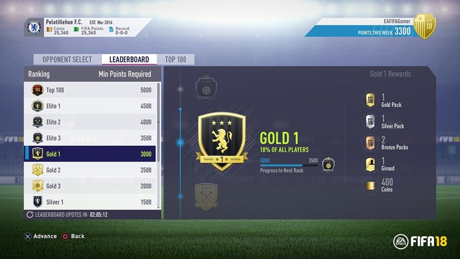 Im Einzelspielermodus Squad Battles spielt ihr gegen Teams anderer Spieler.