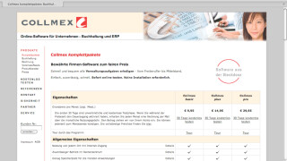 Bilanz, GuV und EÜR mit Collmex