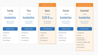 STRATO HiDrive in Bildern