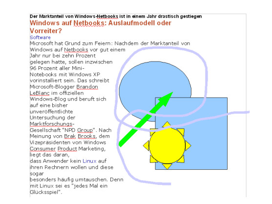 OpenOffice.org: Suns PDF-Importer zeigt leichte Fehler bei der Vektorgrafik.