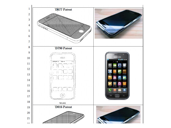 Apple wirft Samsung unter anderem vor, das Aussehen seiner Produkte zu kopieren und untermauert seine Klage mit Vergleichsfotos.