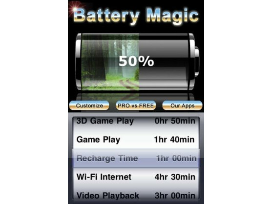 Battery Magic: Den Akku-Stand genau messen