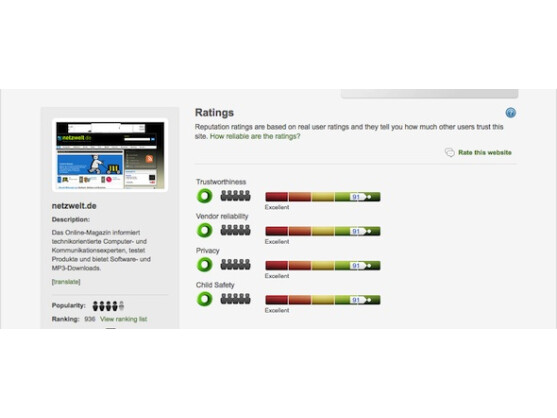 Zu jeder Seite berechnet WOT eine sogenannte Scorecard.