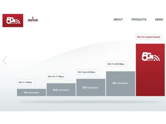 Broadcom produziert auch Chips für den neuen WLAN-Standard, der auch mit dem Label 5G WiFi vermarktet wird.