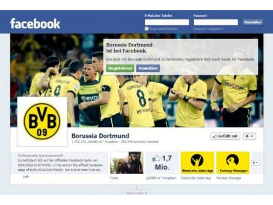 Der BVB - Deutscher Fußballmeister und auch bei Facebook recht beliebt.