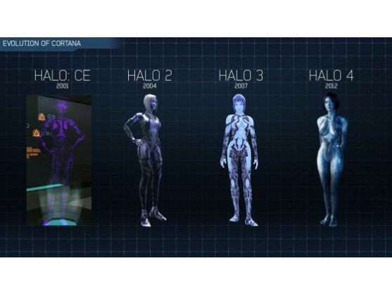 Die Entwicklung des Charakter-Designs von Halo 4-KI Cortana.