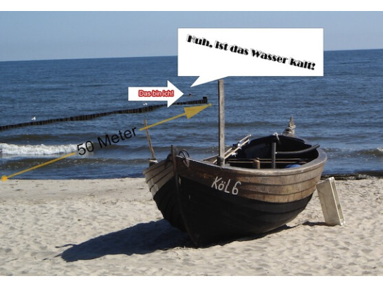 Mit iPhotoDraw lassen sich Kommentare schnell und einfach in ein Bild einfügen.
