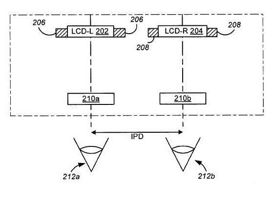 In dem Patent ist eine schematische Darstellung des Head-mounted Displays aufgeführt.