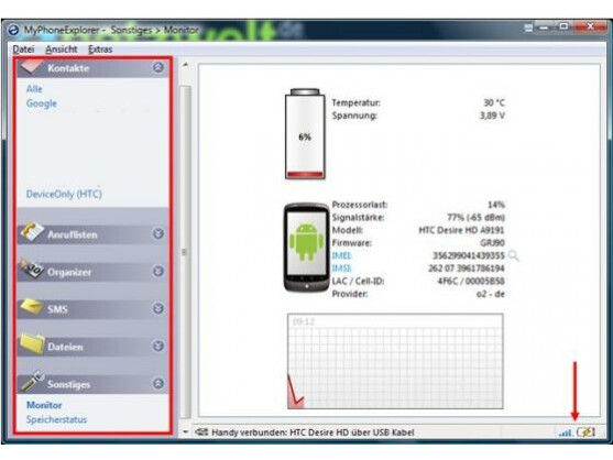 Monitor mit wichtigen Daten zum Smartphone