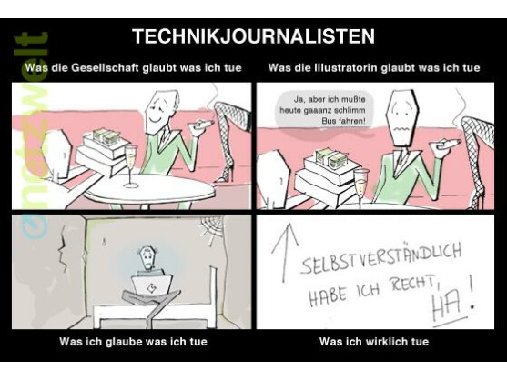 Wie unterschiedlich doch die Wahrnehmung manchmal sein kann.