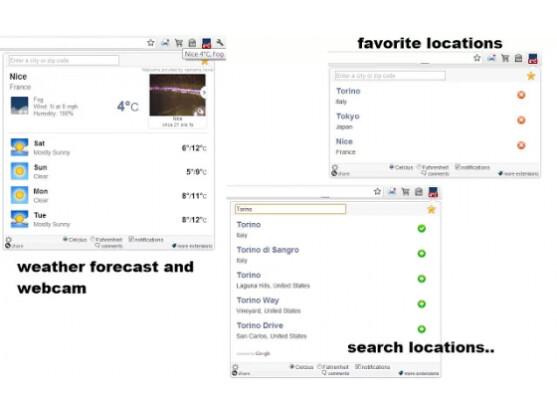 Wetter Add-on