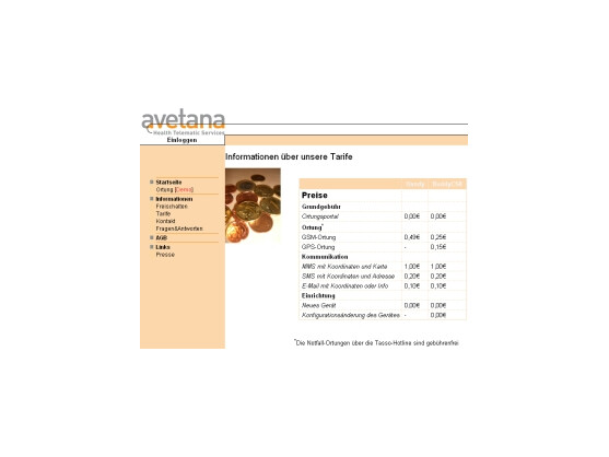 Die Preise von Avetana in der Übersicht.
