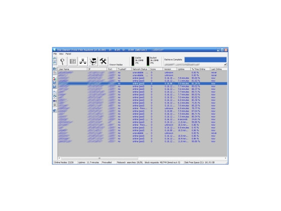 Nodes: Alle verbundenen Knotenpunkte im OFF-Client.