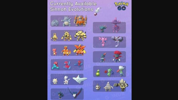 Mit dem Sinnoh-Stein könnt ihr unter anderem diese Taschenmonster zu neuen Entwicklungsstufen der 4. Generation weiterentwickeln.