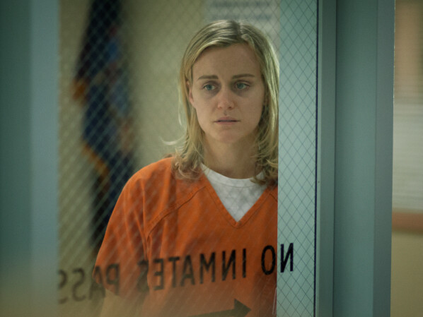 Orange is the New Black Quiz