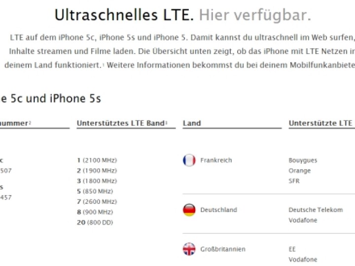 iPhone 5S und iPhone 5C unterstützen vorerst LTE in Deutschland nur im Netz der Telekom und Vodafone. Technisch ist das O2-LTE-Netz aber ebenfalls kompatibel.