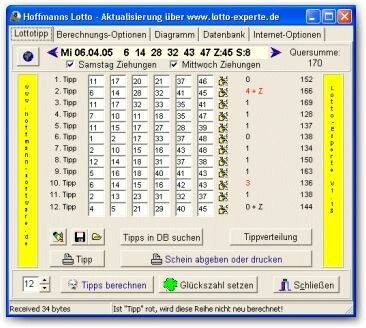 Lotto Datenbank Lotto Datenbank