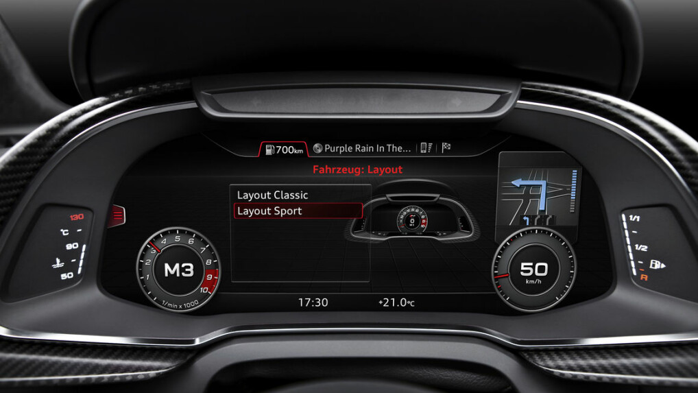 Übersicht Ein tiefer Blick in digitale und virtuelle AutoCockpits