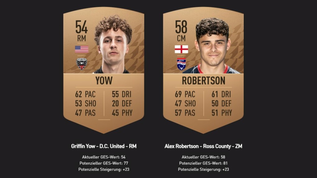 Die Besten Mannschaften In Fifa 22 FIFA 22: Die besten Talente für den Karrieremodus | NETZWELT