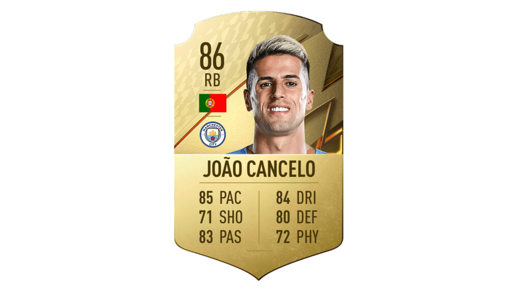 FIFA 22 Das sind die besten Premier LeagueSpieler NETZWELT