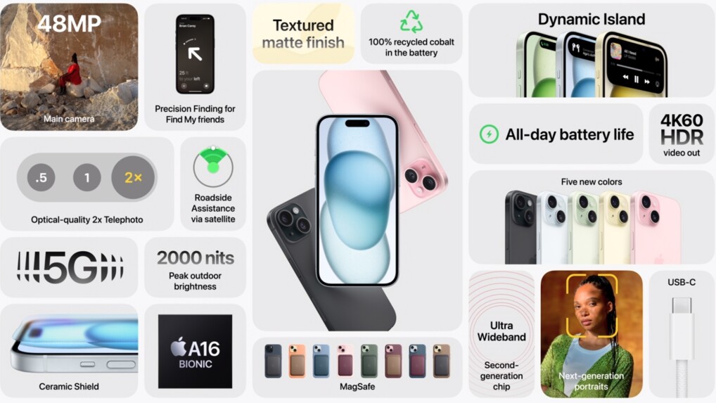 iPhone 15 (Plus) vs. iPhone 15 Pro (Max) im Vergleich: So unterscheiden ...