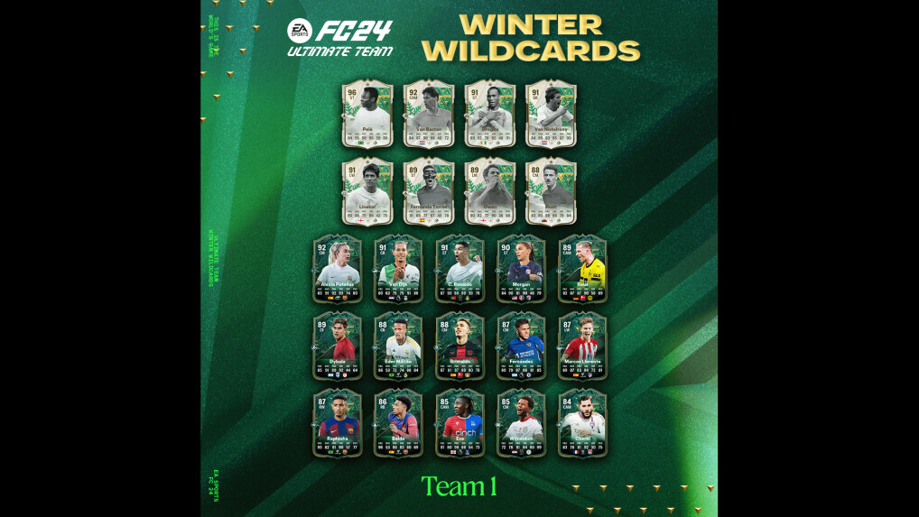 Ea Sports Fc 24 Ultimate Team Event Kalender Mit Allen Wichtigen Aktionen Netzwelt 1289