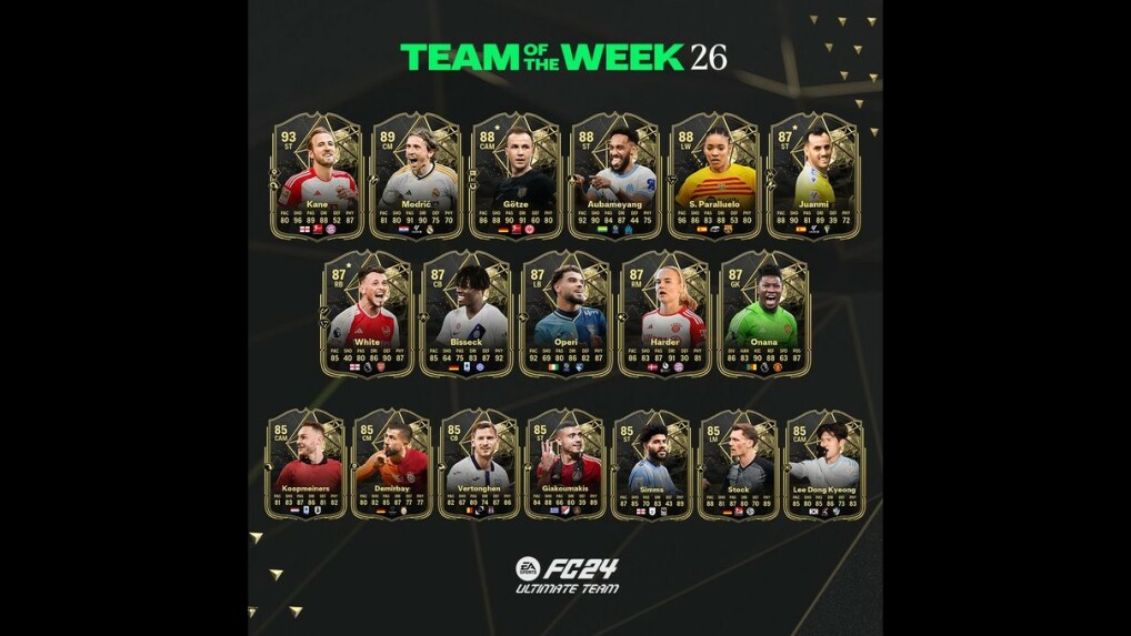 Ea Sports Fc 24 Ultimate Team Event Kalender Mit Allen Wichtigen Aktionen Netzwelt 6514