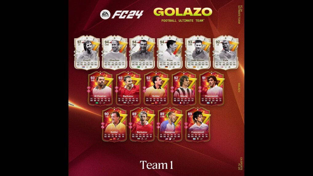 Ea Sports Fc 24 Ultimate Team Event Kalender Mit Allen Wichtigen Aktionen Netzwelt 5281