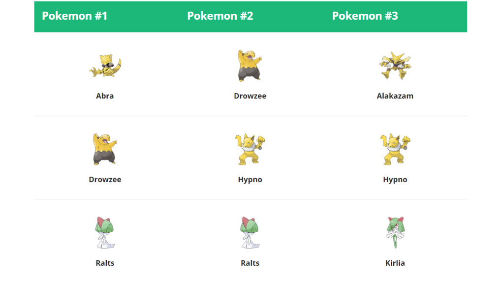 Bringen Wir Den Stein Ins Rollen Pokemon Go Pokémon GO: Event zum Valentinstag bietet euch diese Boni | NETZWELT