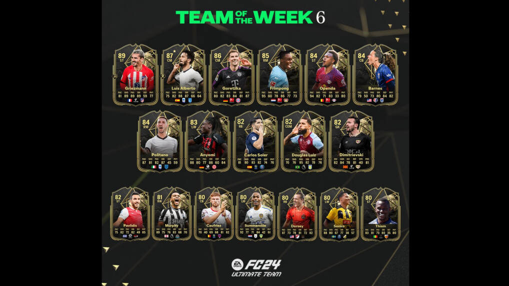 Ea Sports Fc 24 Ultimate Team Event Kalender Mit Allen Wichtigen Aktionen Netzwelt 3087