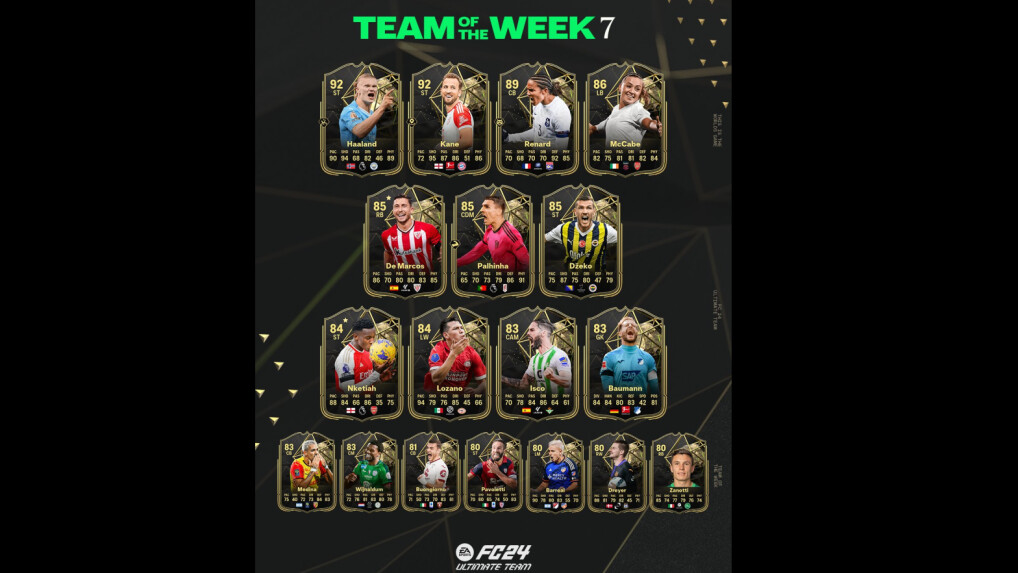 Ea Sports Fc 24 Ultimate Team Event Kalender Mit Allen Wichtigen Aktionen Netzwelt 7558