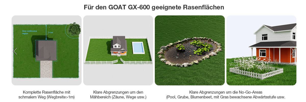 GOAT GX-600: Suitable lawns