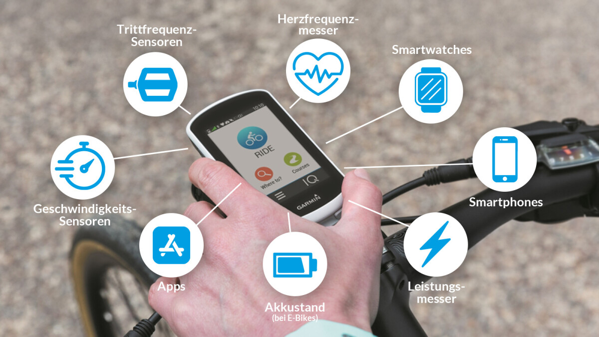Was Bedeutet Odo Bei Fahrradcomputer 5 Fahrradcomputer im Vergleich: Es muss nicht immer Garmin sein! | NETZWELT