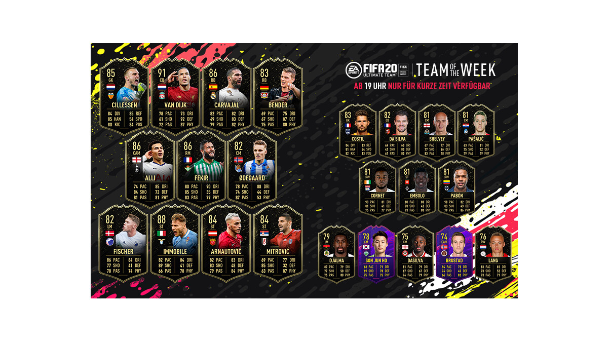 Fut Team Der Woche Fut Team Der Woche